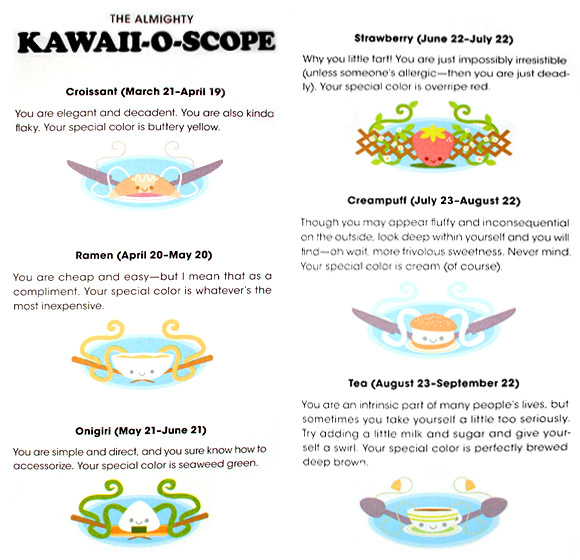 Kawaii Not - Kawaii-O-Scope