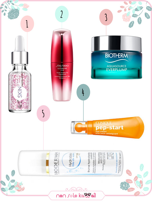 non solo Kawaii - Spring 2016 Beauty Routine | Skincare